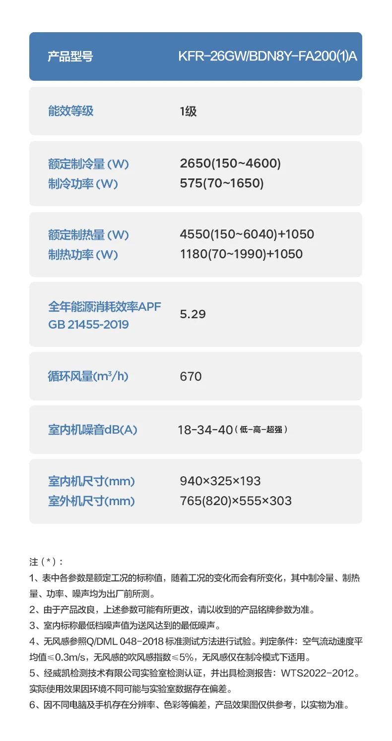 【無(wú)風(fēng)感】智能變頻掛機(jī)FA200