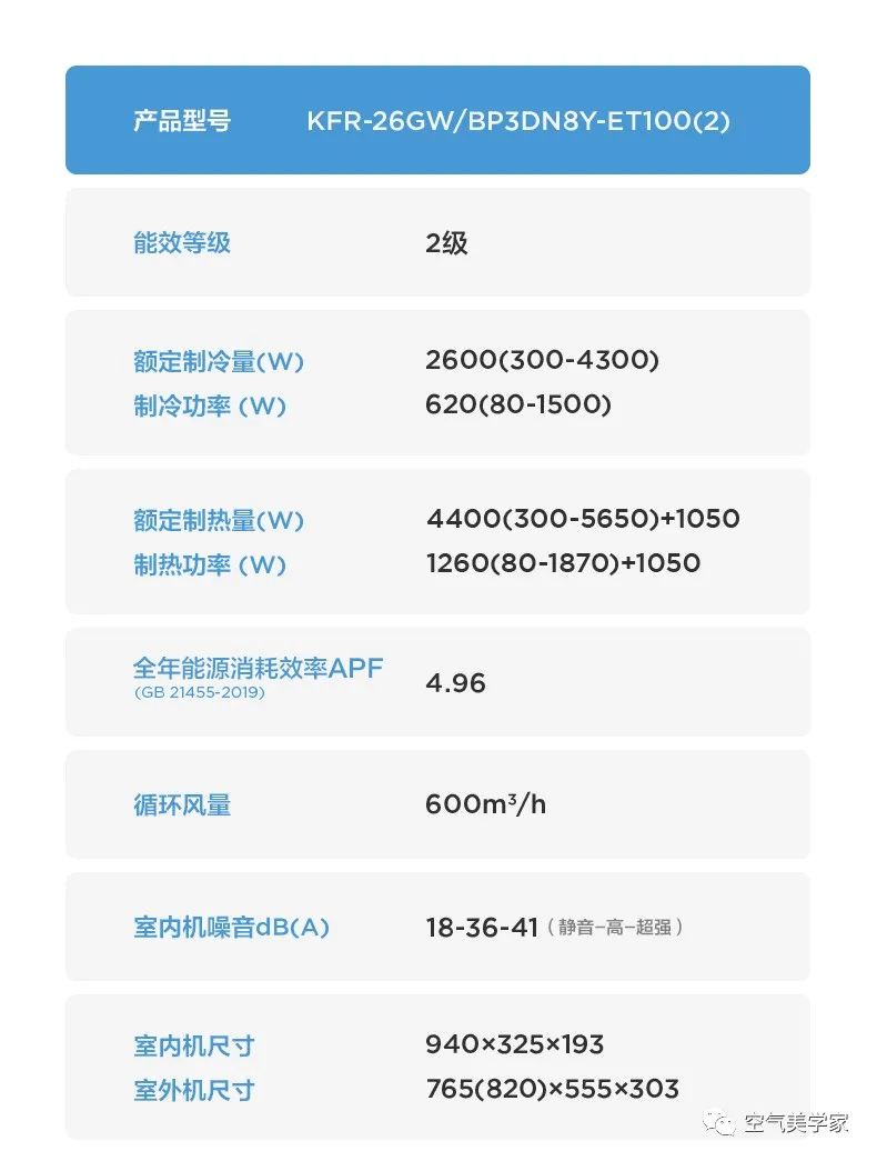 【無風(fēng)感】兒童語音掛機ET100迪士尼唐老鴨
