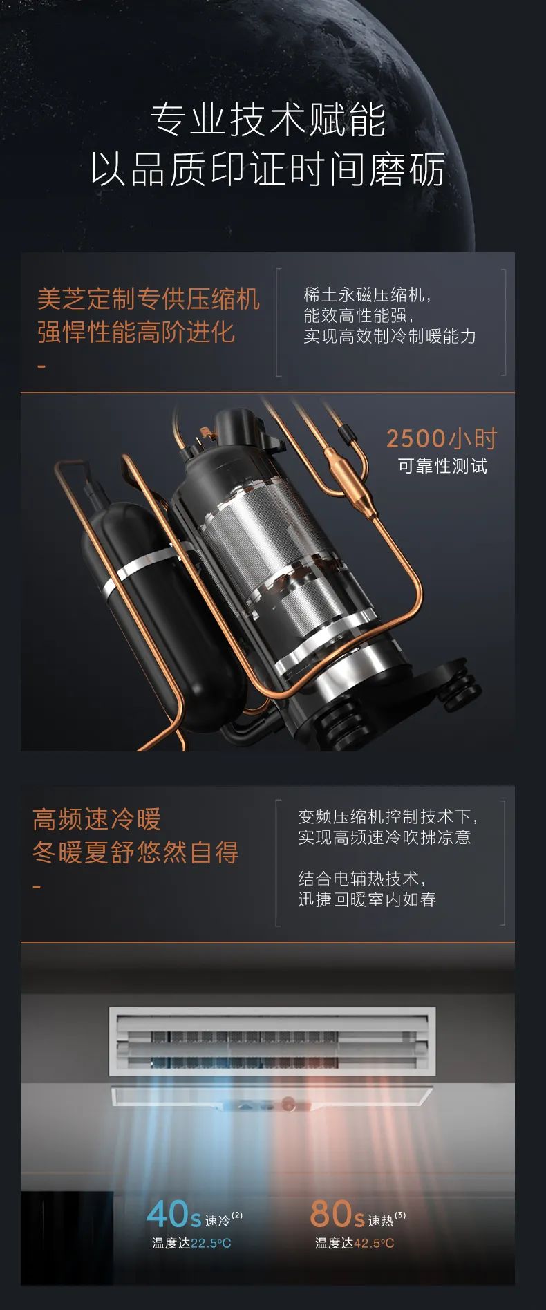 COLMO中央空調(diào)風管機