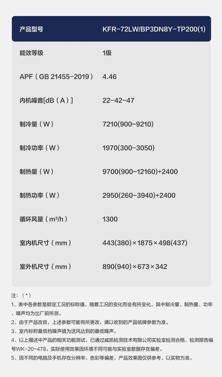 【中國尊】藝術(shù)柜機(jī)TP200
