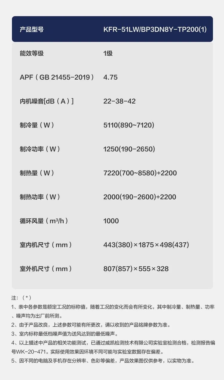 【中國尊】藝術(shù)柜機(jī)TP200