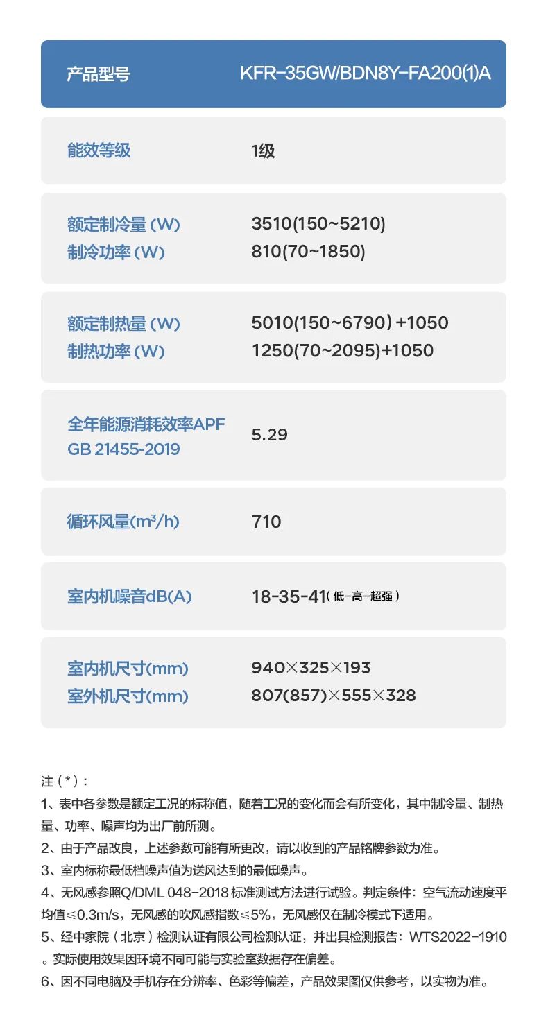 【無(wú)風(fēng)感】智能變頻掛機(jī)FA200