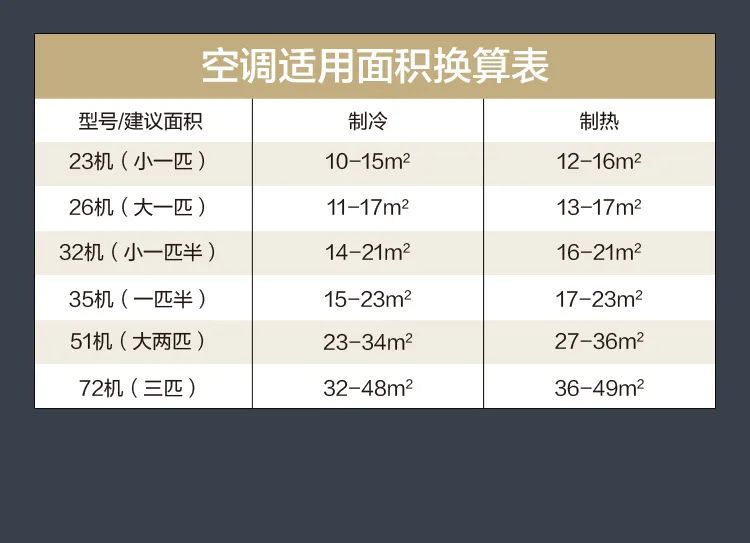 【中國尊】藝術(shù)柜機YK100