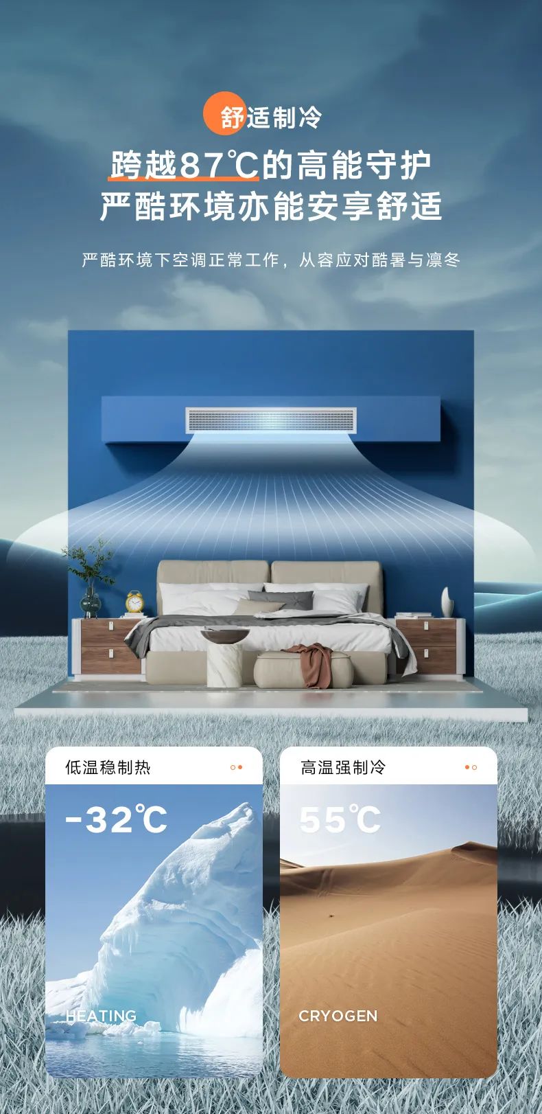 美的 家用中央空調(diào)風管機頤想2代