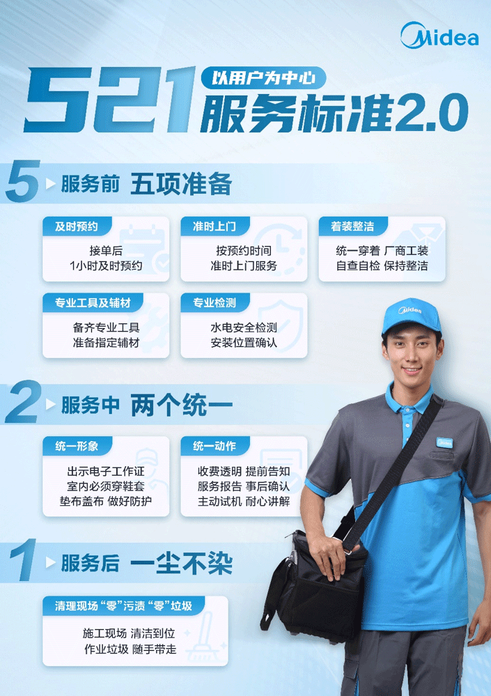 年中技能提升丨和新機(jī)電2025年中技能提升專項(xiàng)培訓(xùn)會(huì)！